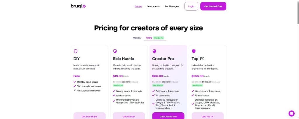 Bruqi yearly pricing showing monthly equivalents and savings