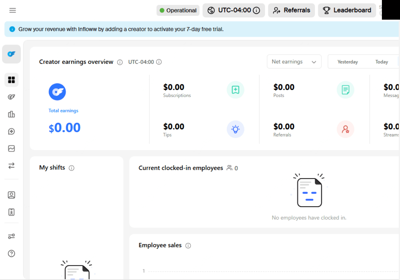 Infloww dashboard showing a creator earnings overview with all values at zero, empty shift and clocked-in-employee panels, and a banner offering a 7-day free trial on adding a creator
